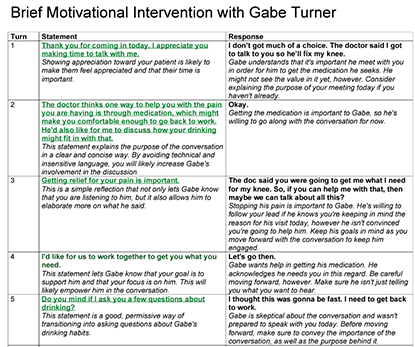 top part of transcript from virtual role-play class=